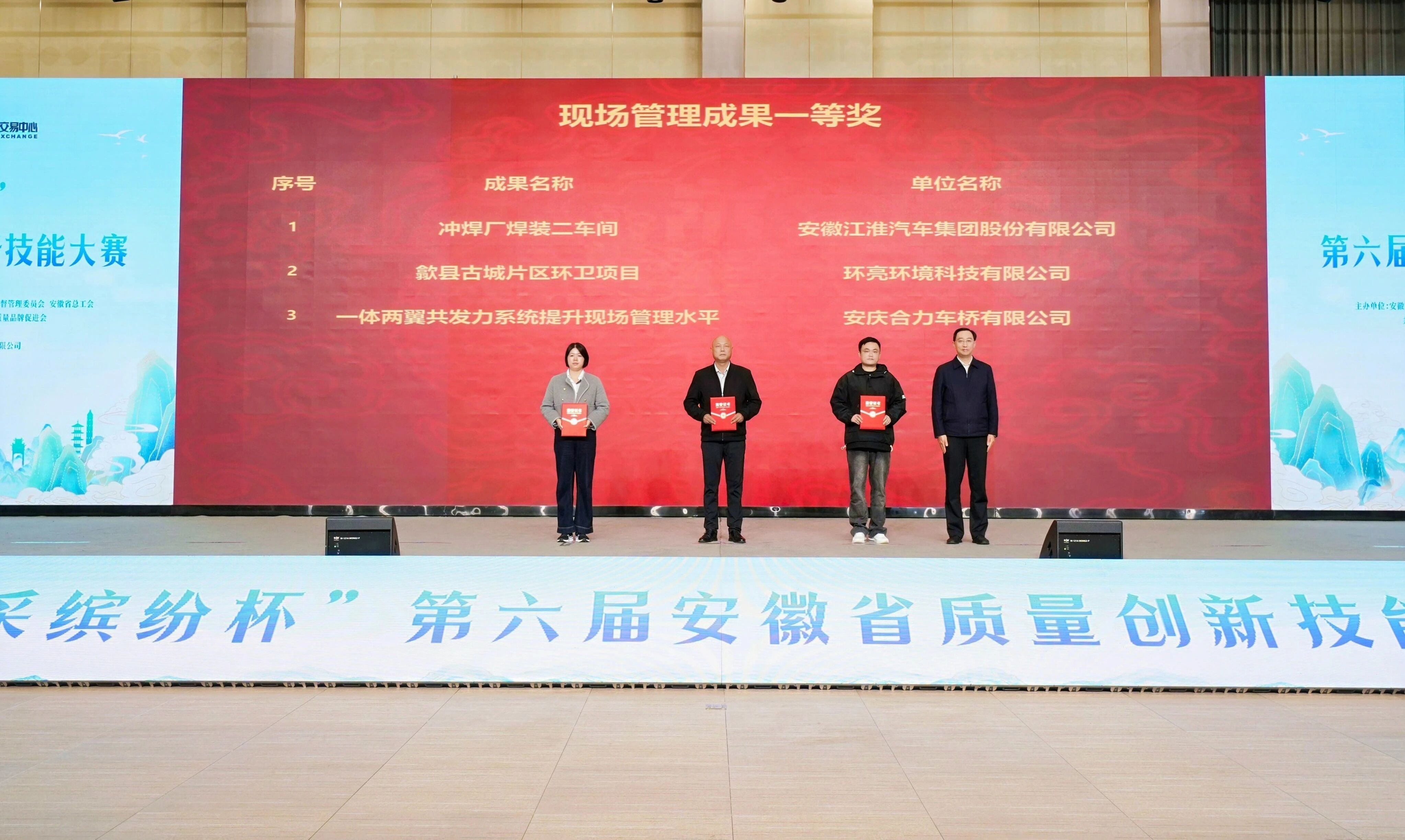 現(xiàn)場(chǎng)管理項(xiàng)目一等獎(jiǎng)(1).jpg