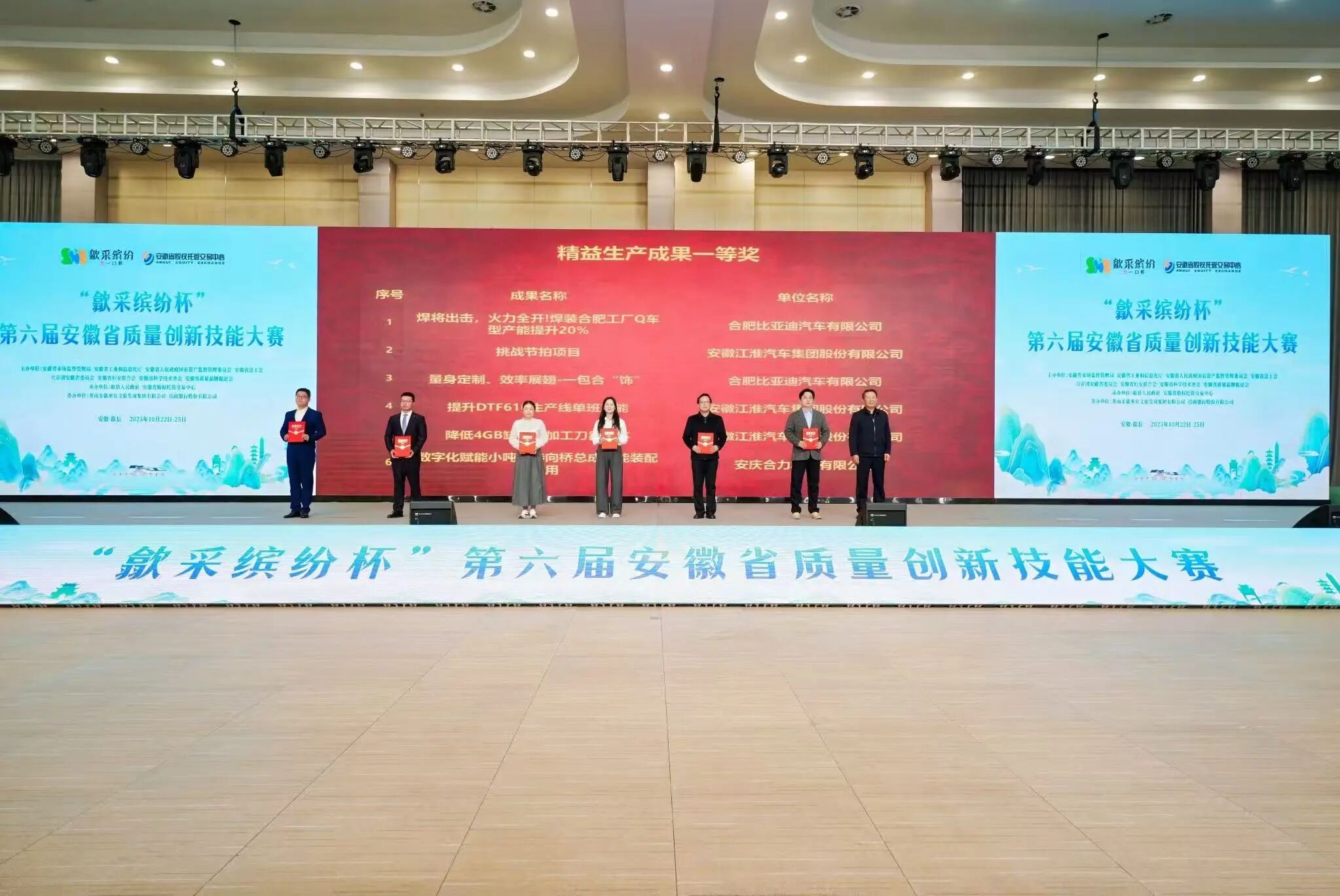 精益生產(chǎn)成果一等獎(jiǎng)(1).jpg
