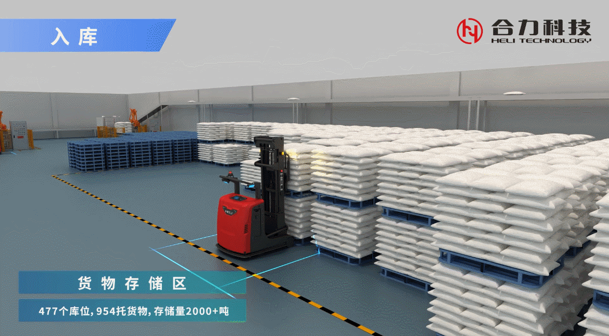 4、智能倉儲解決方案.gif